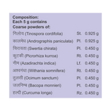 Divya Jwar Nashak Kwath